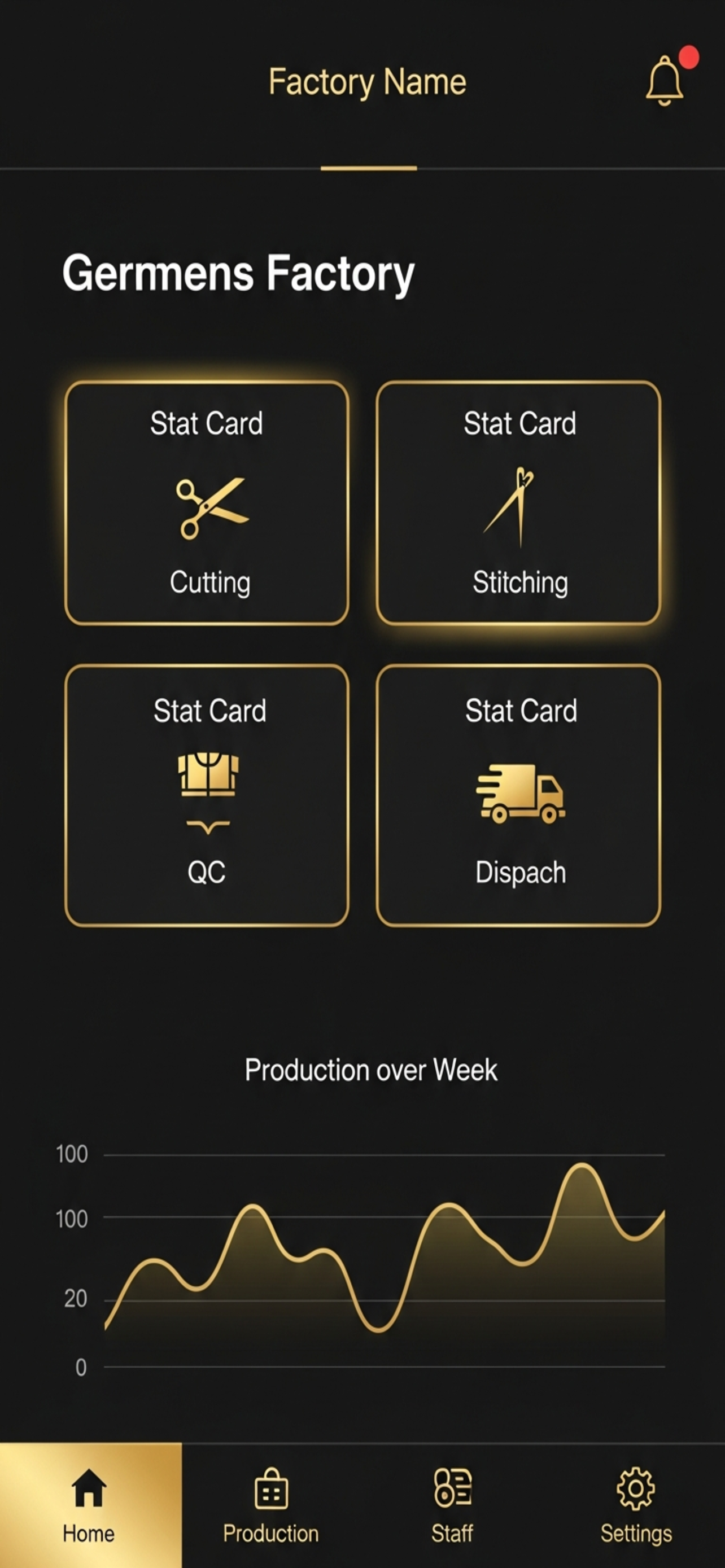 Enterprise Dashboard